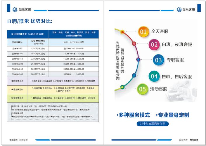 京东金融更新客服电话-第3张图片-优品飞百科