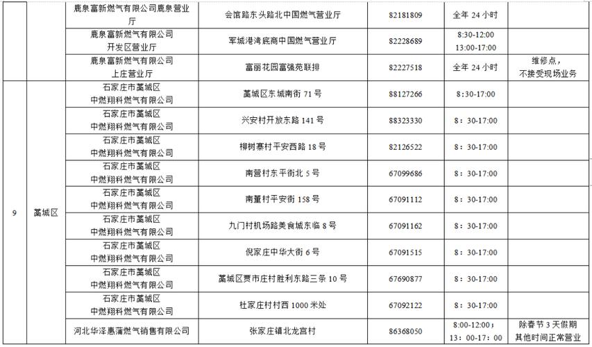 芸豆借款app客服电话-第4张图片-优品飞百科