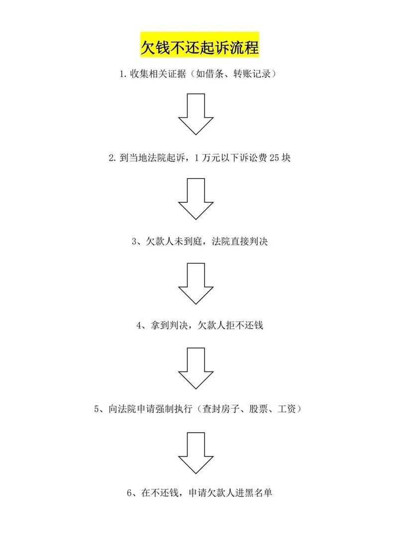 丰田汽车金融全国客服电话-解决强制下款问题-第2张图片-优品飞百科