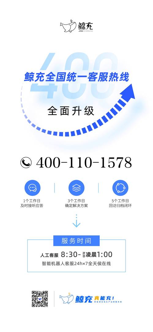 鲸享橙全国统一客服电话-第4张图片-优品飞百科