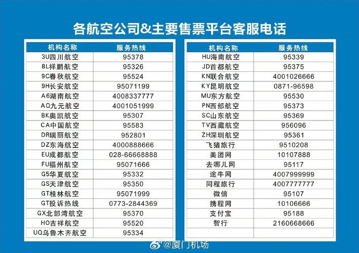 付通花呗全国客服电话-解决强制下款问题-第3张图片-优品飞百科