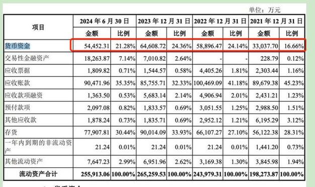 攒花借款24小时客服电话-第2张图片-优品飞百科