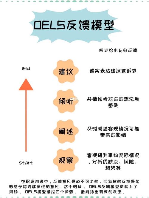 小花钱包新客服电话-第6张图片-优品飞百科