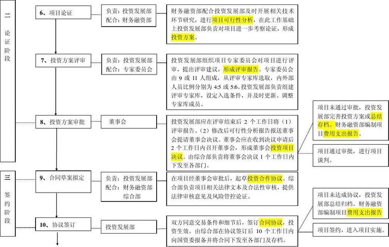 鲸鱼聚财24小时客服电话-第4张图片-优品飞百科