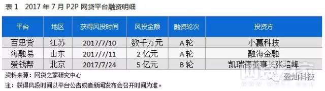 长合汽车金融全国客服电话-解决强制下款问题