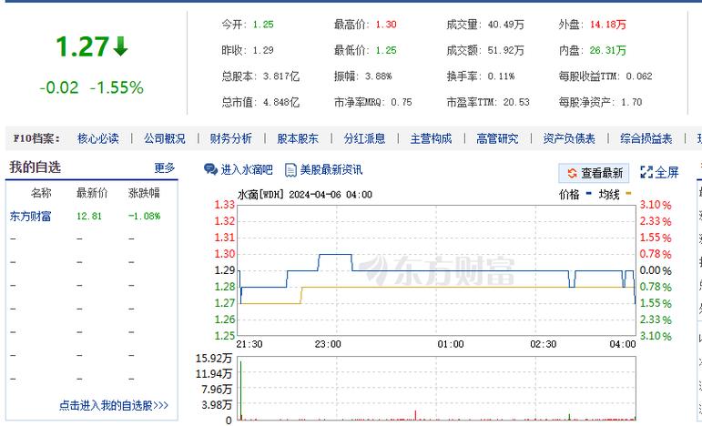 水滴融平台客服电话