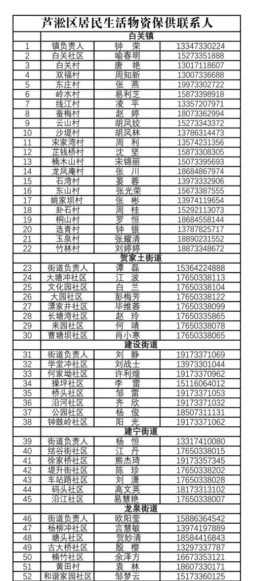 芸豆分期客服电话号码-第3张图片-优品飞百科