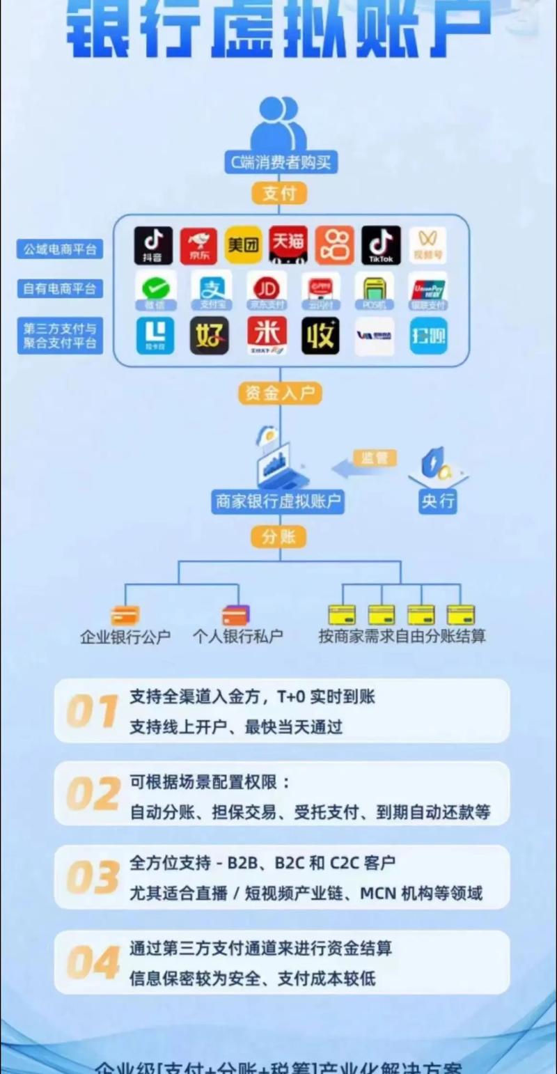 易宝支付24小时客服电话-第4张图片-优品飞百科