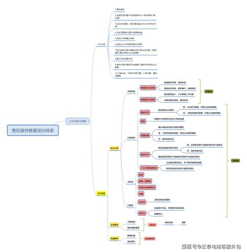 宜享用正式启用客服热线-第2张图片-优品飞百科