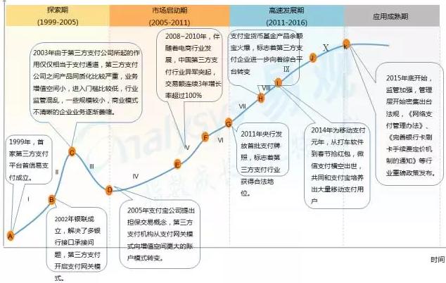 中付支付正式启用客服热线