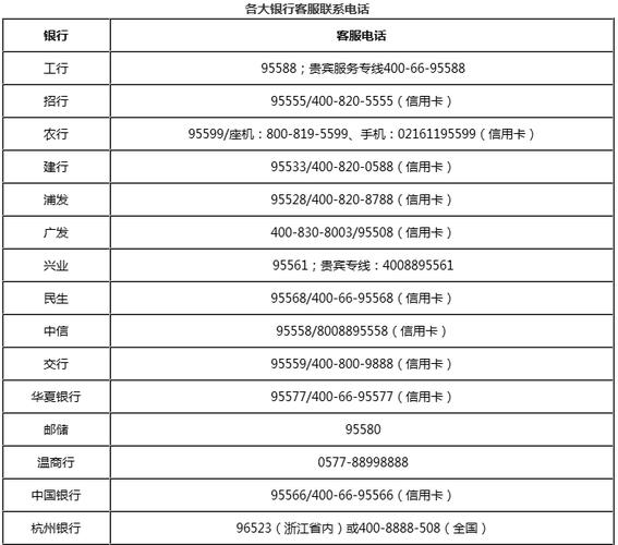 现金借款极速到账客服电话号码-第2张图片-优品飞百科