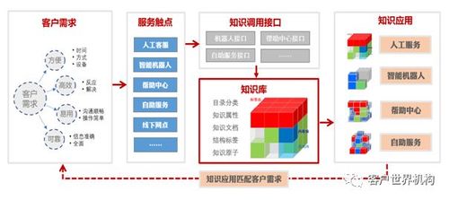 花生米提前结清客服热线电话-第3张图片-优品飞百科