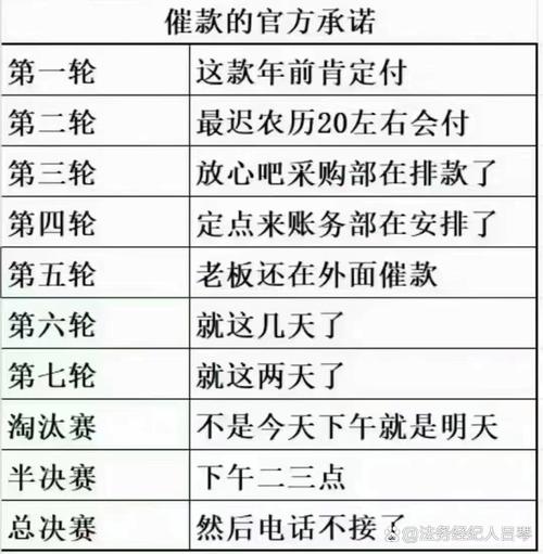 金管家全国客服电话-解决强制下款问题-第3张图片-优品飞百科