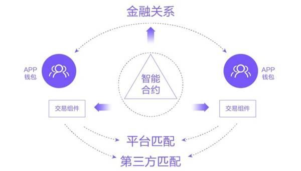 口袋信用咨询客服电话-第2张图片-优品飞百科