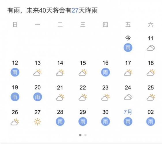四川天气预报一周，四川天气预报一周 15天
