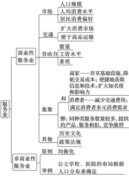 树融分期正式启用客服热线