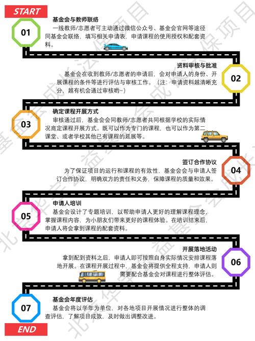 极速分期平台客服电话