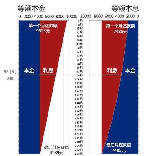 现代花贷款借款客服电话