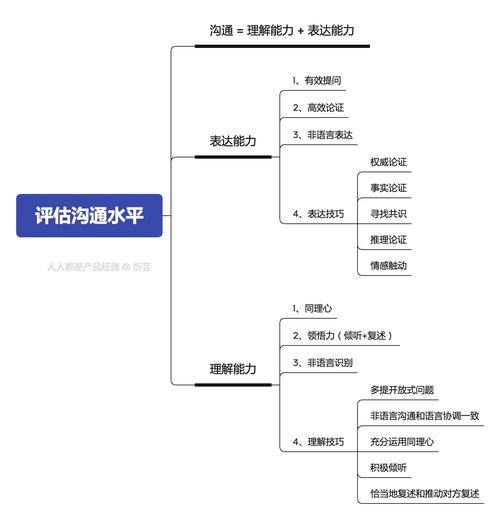 易宝支付客服电话号码