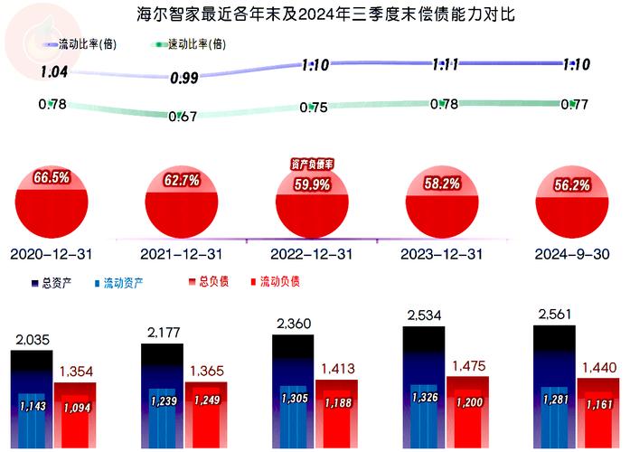 海尔消费金融0086客服电话