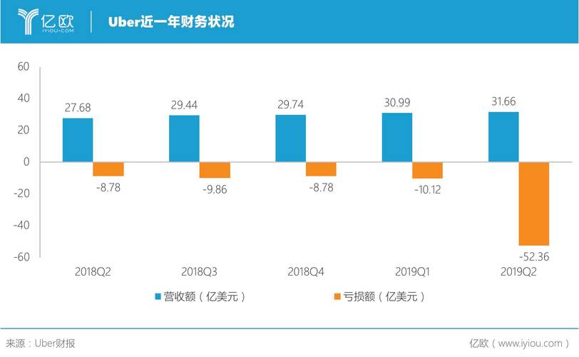 滴滴金融有限公司客服电话