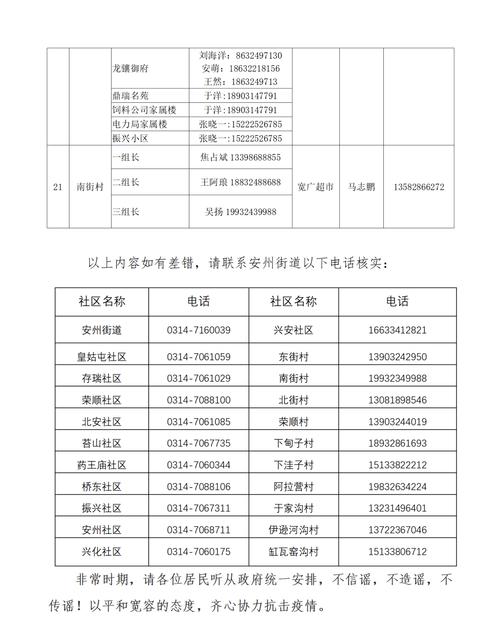 白鸽应急提前还款客服电话热线