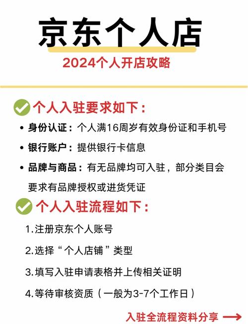 京东金融还款客服电话