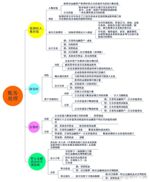 财运分期咨询客服电话