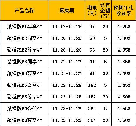 融享钱包全国客服电话-解决强制下款问题