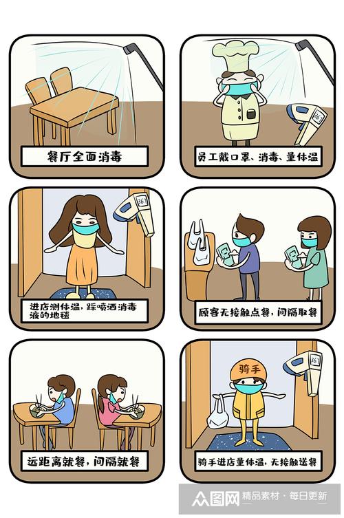 疫情防护注意？疫情防护需注意？-第6张图片-优品飞百科