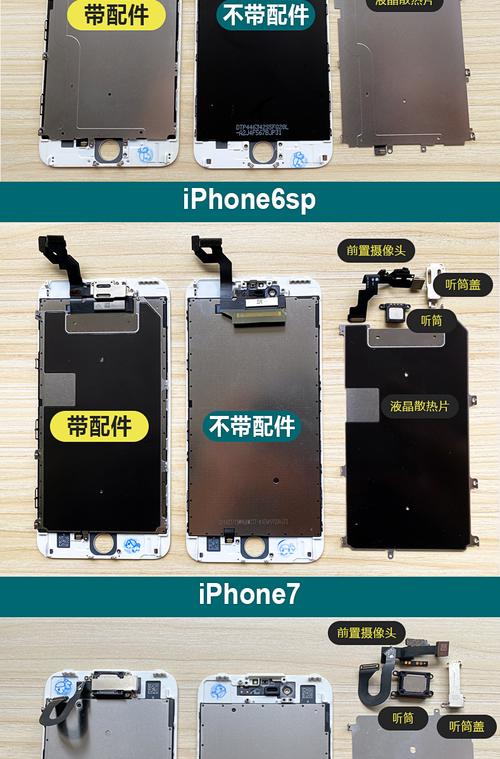 苹果6s屏幕尺寸加边框尺寸是多大，苹果6s plus边框尺寸多少厘米？-第2张图片-优品飞百科