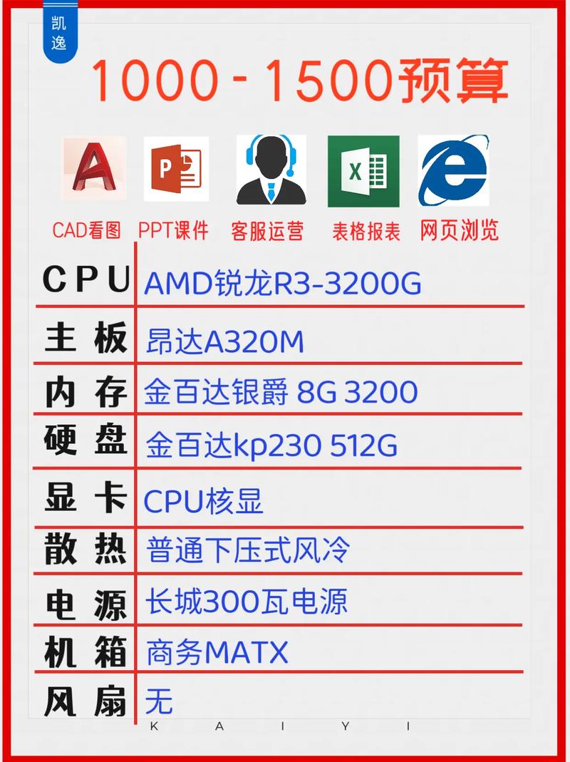 三星w999怎么内存就170m？三星内存不够用怎么办？