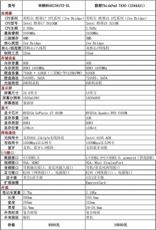 三星w999怎么内存就170m？三星内存不够用怎么办？-第2张图片-优品飞百科