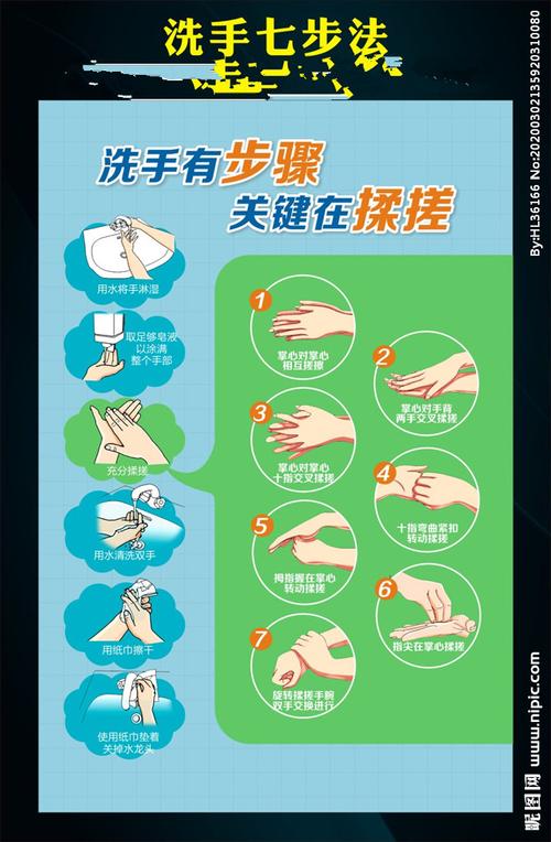 疫情勤洗手，防控疫情勤洗手的作用-第4张图片-优品飞百科