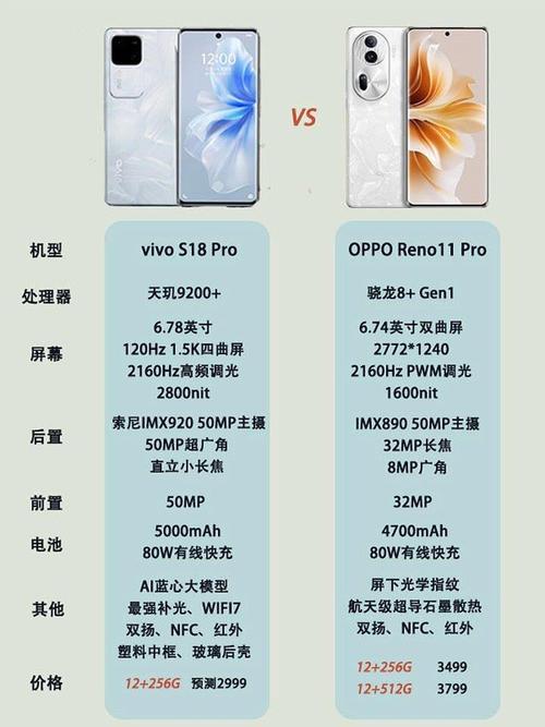 opporeno像素是多少？opporeno2手机像素？-第2张图片-优品飞百科