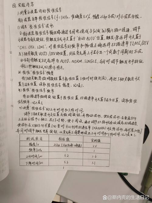 单反相机的基本操作实验报告实验步骤，单反相机的基本操作实验原理及步骤？
