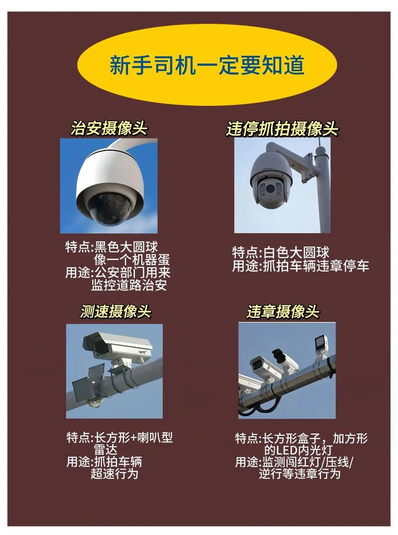 摄像头监控免费还是付费？摄像头监控要钱吗？-第2张图片-优品飞百科