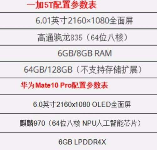 为什么三星拍照这么好，为什么三星拍照这么好看？-第7张图片-优品飞百科