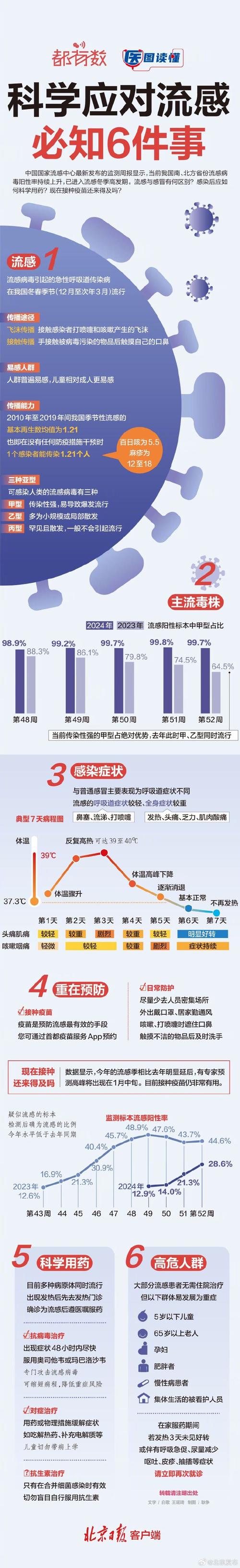 我国疫情防疫？我国疫情防疫工作的方针是？