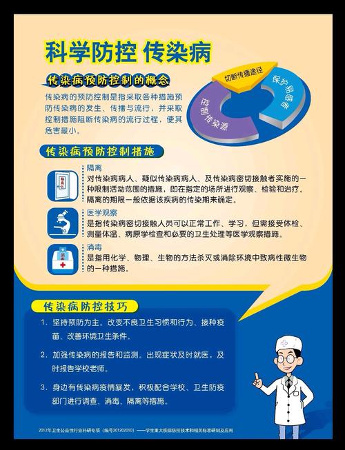 我国疫情防疫？我国疫情防疫工作的方针是？-第2张图片-优品飞百科