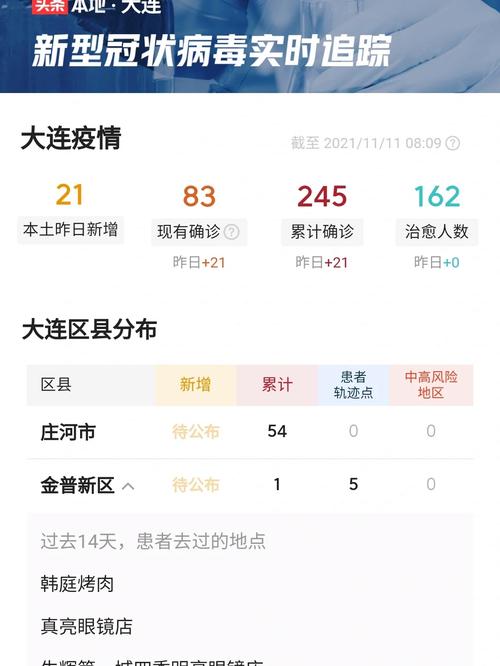 疫情穷图片，疫情图片搞笑图片？-第4张图片-优品飞百科