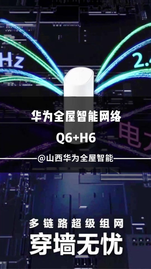 华为路由q6网线版和h6哪个好，华为路由器h6是mesh吗？-第6张图片-优品飞百科
