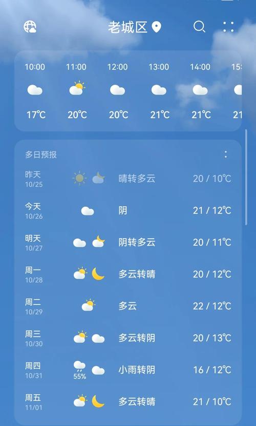 河南天气预报15天，河南宝丰半月天气预报15天-第3张图片-优品飞百科