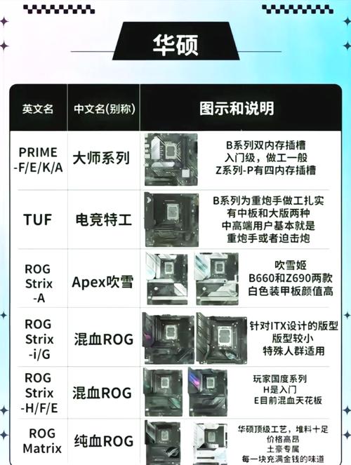 主板技嘉好还是微星好？技嘉主板与微星主板？-第3张图片-优品飞百科