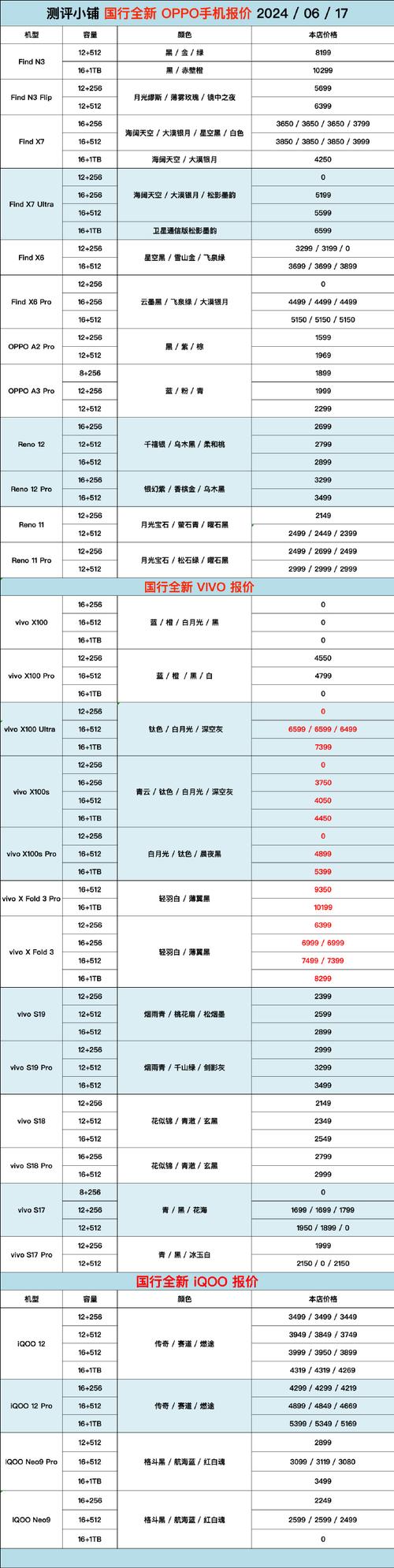三星r458内存条是多大，三星r458内存条是多大的