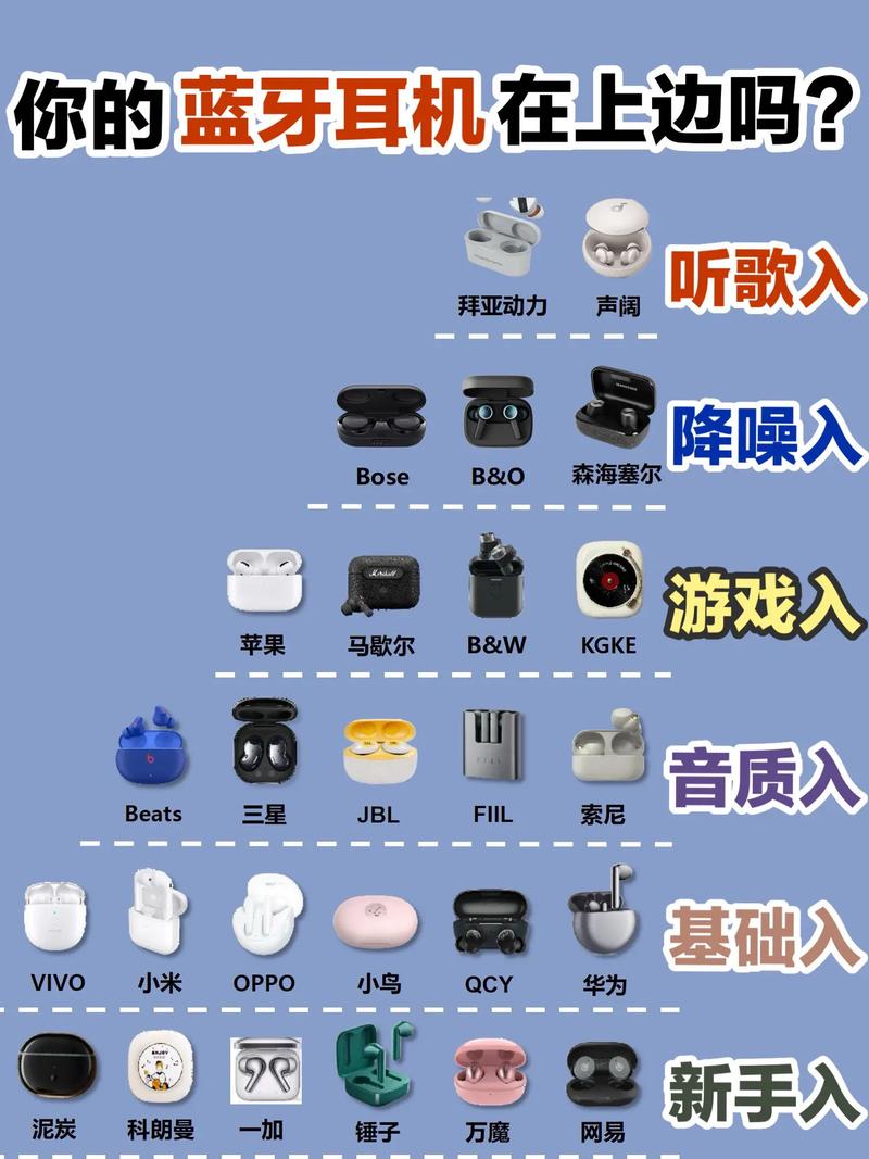 魅族ep52和ep51对比？魅族ep2x和ep31？-第8张图片-优品飞百科