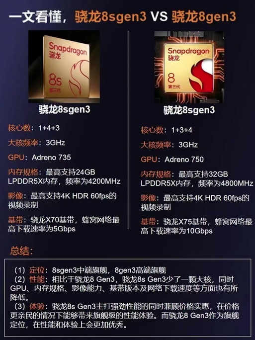 骁龙810机型有哪些，骁龙810是什么级别-第7张图片-优品飞百科