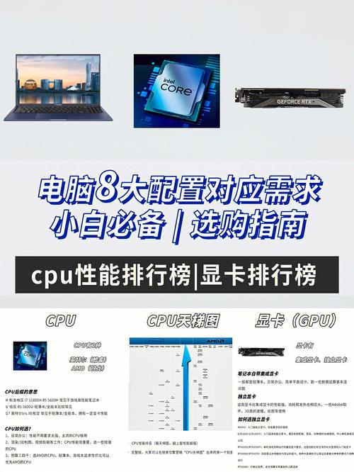 笔记本电脑多大的好？笔记本电脑多大尺寸用起来最舒服？-第6张图片-优品飞百科