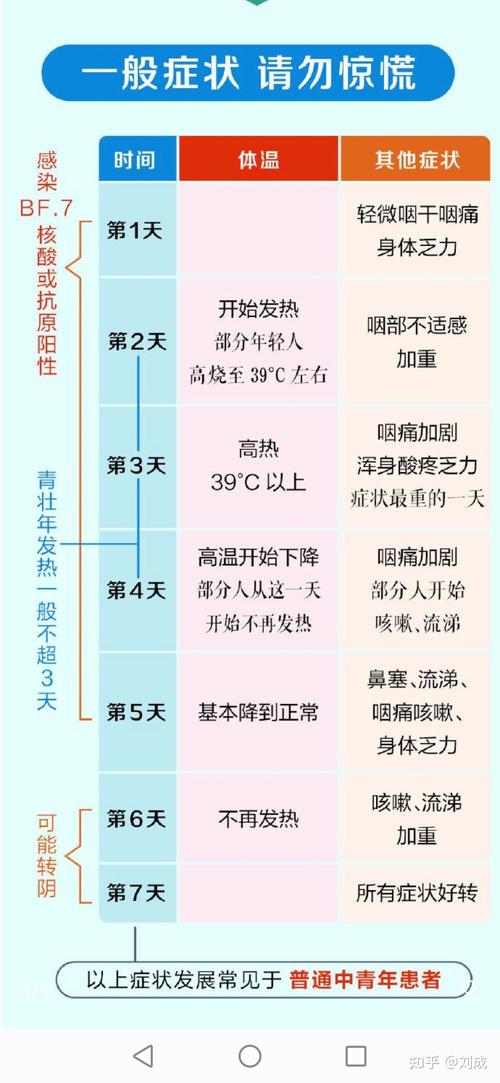 英国感染疫情，英国 疫情-第4张图片-优品飞百科