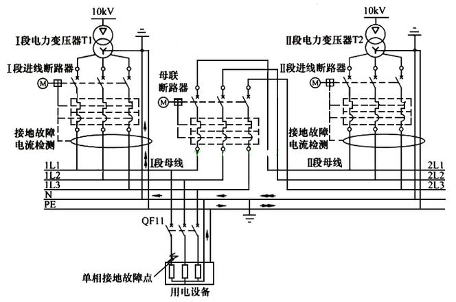 双电源机箱有什么用？双电源供电电脑？-第6张图片-优品飞百科